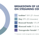 Illustration for article titled GLAAD’s TV report is full of good news for once